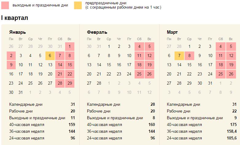 Производственный Календарь 2013 Украина